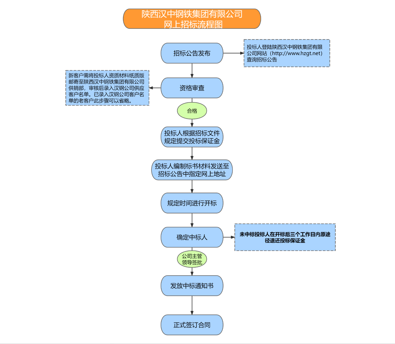 221724308676323989.png 1724298358893.png